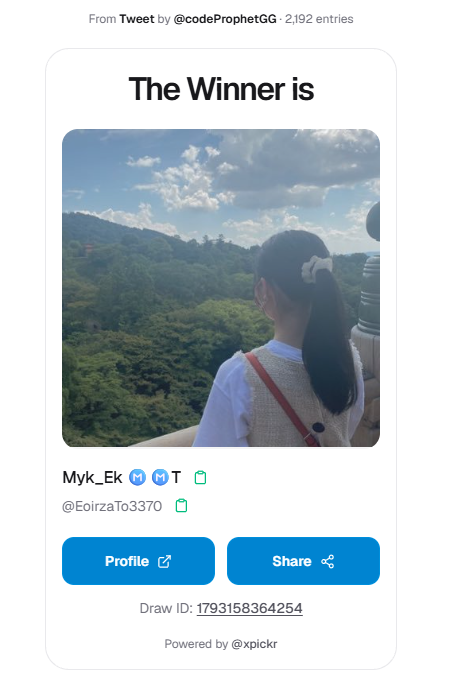 codeProphetGG's tweet photo. 🤑Congratulations to the two winners!

- @EoirzaTo3370 
- @manzovyoux24340 

https://t.co/aXUYp0cJep https://t.co/OUuX5lC4yf
