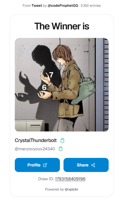 codeProphetGG's tweet photo. 🤑Congratulations to the two winners!

- @EoirzaTo3370 
- @manzovyoux24340 

https://t.co/aXUYp0cJep https://t.co/OUuX5lC4yf