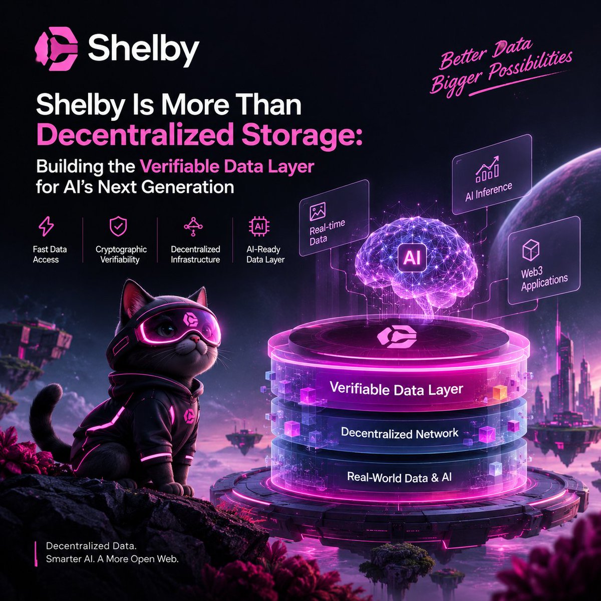 Mahbubur83's tweet photo. Shelby Is More Than Decentralized Storage. It’s Building the Verifiable Data Layer for AI’s Next Generation. 

AI is evolving rapidly, but intelligence alone isn’t enough. Modern AI systems need fast data access, reliable information, and infrastructure that can support increasingly demanding workloads.

That’s where @shelbyserves stands out.

By focusing on high-performance decentralized storage, efficient data retrieval, and cryptographic verifiability, Shelby aims to make data more accessible and trustworthy for AI and Web3 applications.

Think about AI inference, real-time applications, streaming, and data-intensive workloads. In these environments, storing information is only one part of the challenge. Getting the right data quickly and verifying its integrity can be just as important.

Shelby’s vision goes beyond keeping files online. It’s about building a data infrastructure where developers can access the information their applications need without treating storage as an isolated component.

Decentralized data. Verifiable access. Infrastructure built for intelligent applications.

The next generation of AI won’t be defined by models alone. The infrastructure powering their access to data will matter just as much.

And that’s why Shelby deserves attention. @shelbyserves @affinity_matrix