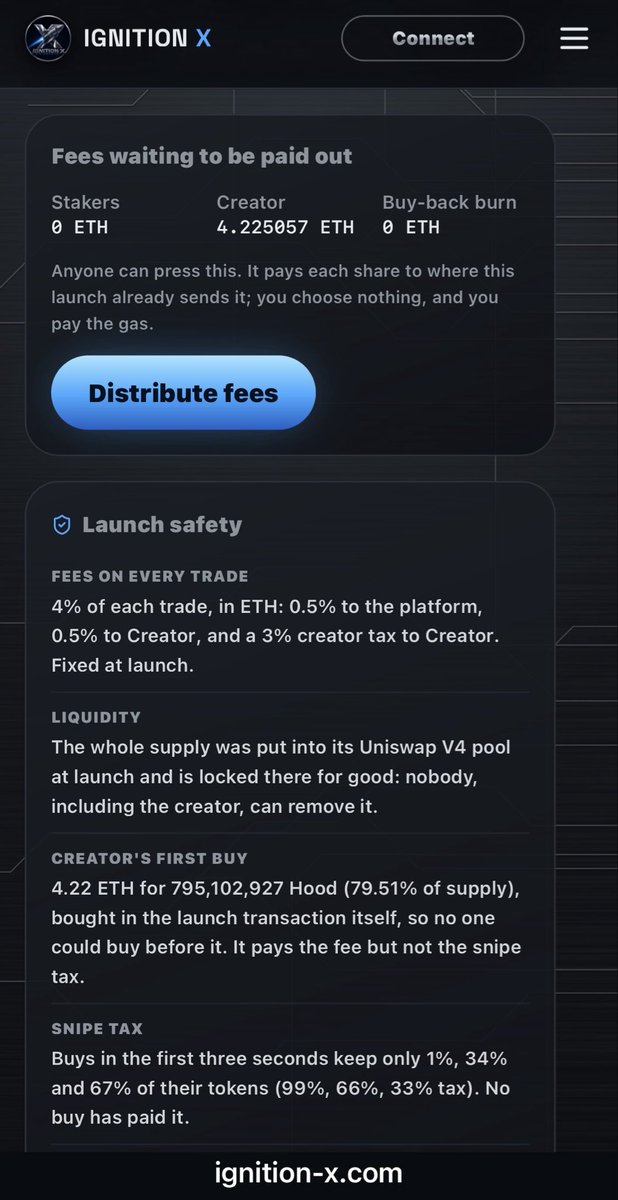 MoonDaddy100x's tweet photo. ✅Launching on IgnitionX Launch Pad is a FLEX!!!!
@HoodFellas_RH has already accumulated over 4.2 ETH in less than 5 hours!!!
Fully transparent and helpful tools and guidance! 

🏆@HoodFellas_RH Hell of job today on your launch!
Your Utility will make this project a multi-cycle RUNNER!!! 
@IgnitionXLP 
Web: https://t.co/imV0UrDqLi

✅EARLY ALPHA HERE FOLKS!!!!🚀🚀🚀🚀🚀🚀🚀