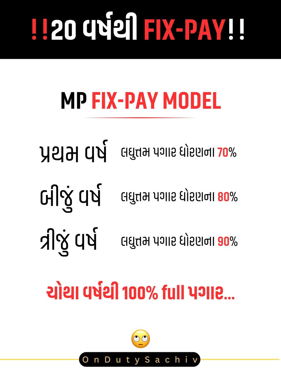 ondutysachiv's tweet photo. 20 વર્ષથી Fix-Pay!!
Gujarat Model કોના ભોગે??? https://t.co/06iObrVQnW