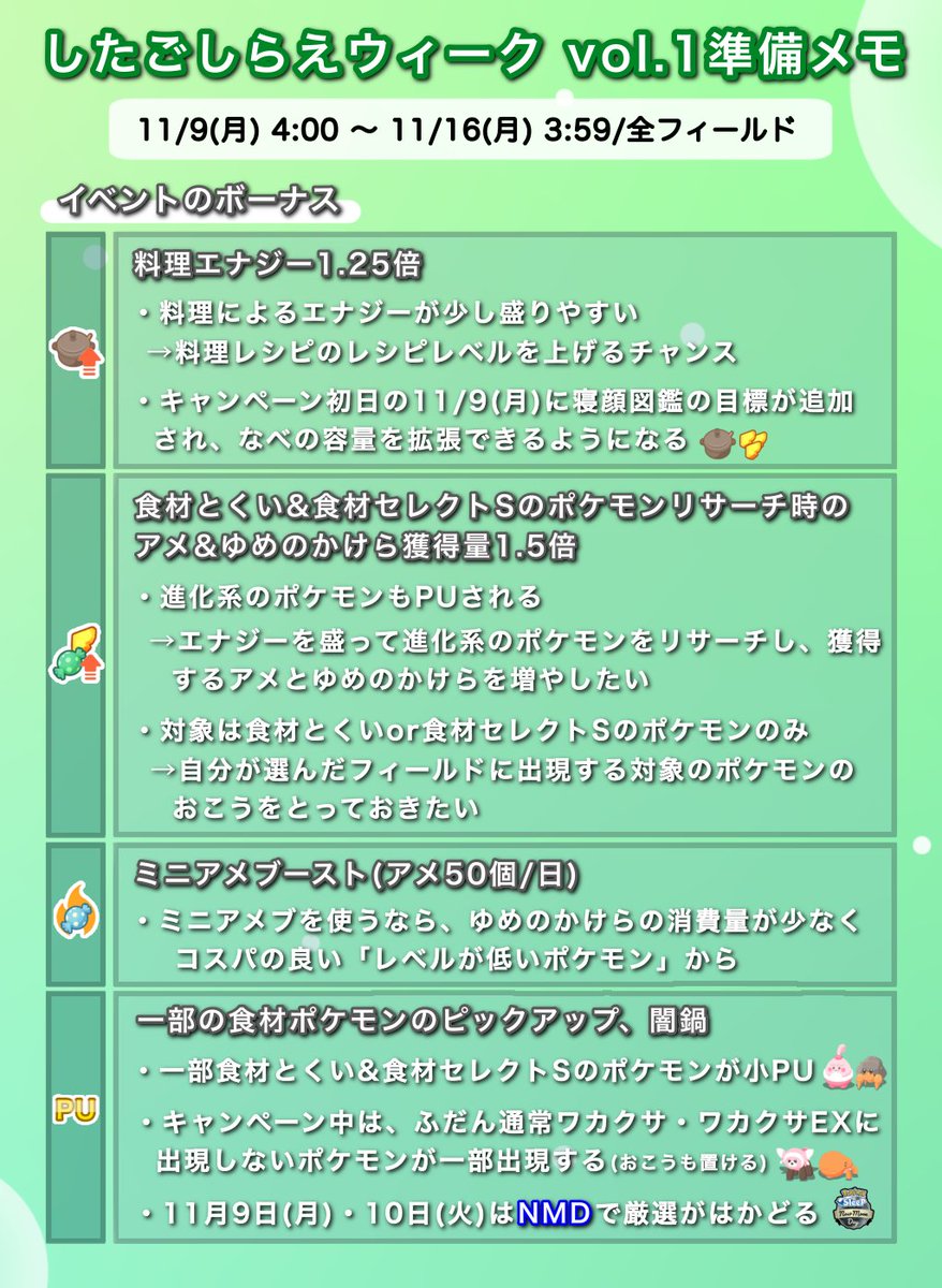 koiki_pokesle's tweet photo. したごしらえウィークvol.1準備メモ
※修正版
#こいきメモ https://t.co/x92IRBSIjU