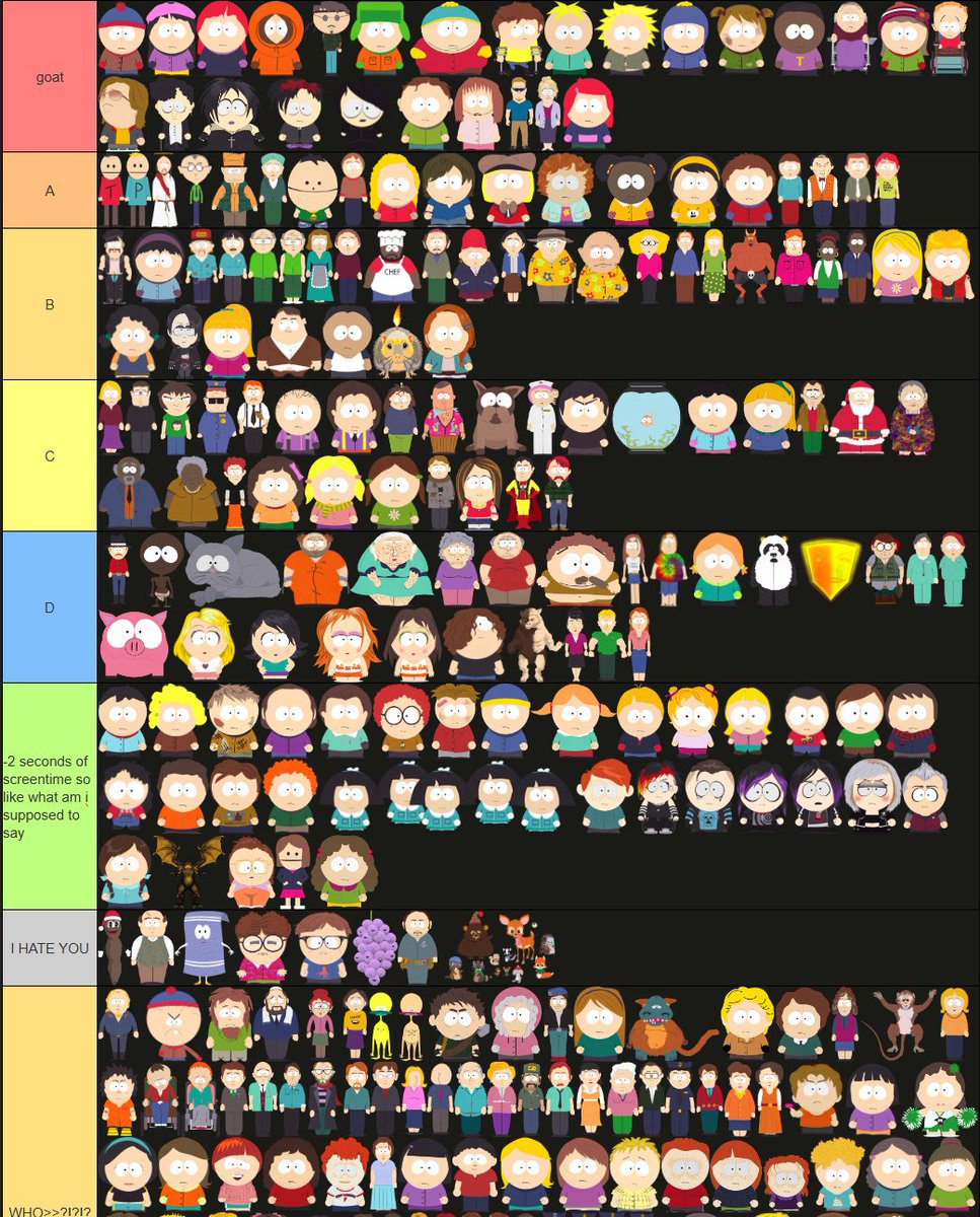 C1uesss's tweet photo. finished season 23 of south park so ill just leave this here, not ordered or anything except top 4 are top four https://t.co/xBVoLOOVB3