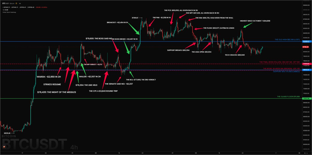 AlanTradingEN tweet picture