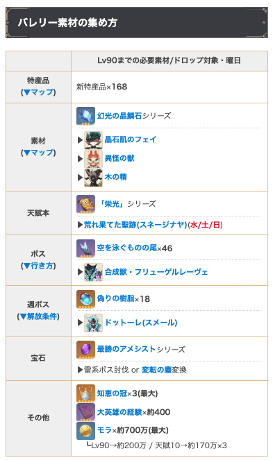 Genshin_GW tweet picture