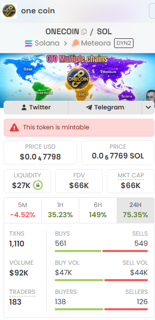 BioStone_chad's tweet photo. UPDATE: $ONECOIN FEE WALLETS CONFIRMED VIA @LaunchOnPangea 

The $PANGEA team has officially confirmed the fee wallet change. Huge thanks to the team for the support! @OnecoinOnPangea 

These are the 2 brand-new wallets dedicated to claiming fees:

EVM: 0x83e8a1d5018353b7ebbf346b89a53afab69f7bfa

SOL: Fr1z5UPYcYf3hKMZKufvsYJ9FYSU5AsHLRRDfESJ3JFh

All fees collected will be used for chart buybacks, paid boosts, and DEX updates across the remaining chains.

Since paid DEX updates are not available for #BSC, I will focus on regular buybacks to support the chart. I have just bought back approximately 0.3 BNB worth of $ONECOIN on #BSC.

#BSC buyback transaction:

0xa2269f0de631bc1e89148436d2ea6060fed225feded08f6787e78423b8dc07ff

I have also completed the DEX update for #SOL, costing $299.

#SOL payment transaction:
3ru9xR1nKfTtjxeXmdunWrL8etccDmauDQdS68kg47HJKzfcSv4qjXTzfMe97eeiwA5yDgZGnuQpspzvDzYXjn88

More updates are coming as we continue building $ONECOIN across multiple chains.

One coin. Five chains. One community. 🪙
