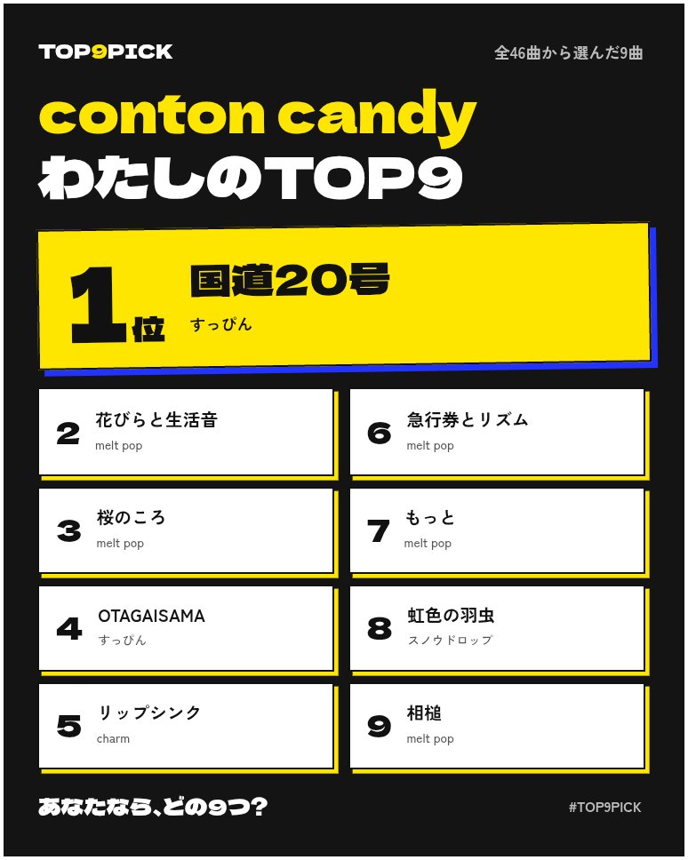 nun_976's tweet photo. わたしのconton candy TOP9
https://t.co/w9gXprP4dQ

あまりにも優柔不断すぎて30分以上かけた

#TOP9PICK #contoncandy
via X @top9pick_ / Instagram・Threads @top9pick https://t.co/eTl5VsYDmX