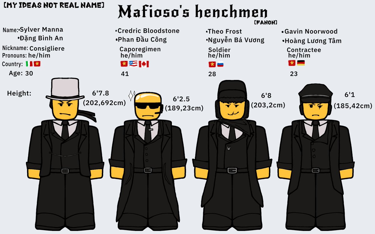LovelessSans's tweet photo. [REMAKE] #doublefedofa #elegantAU #mafiosoxchance #art #information #conpect #lance #mafiagang 

"It's me NuNu the creator of Doublefedora AU: Elegant"

"After readed all comment,I remake it better(just hope😔)"

"Anyways, this is conpect art and information characters in AU"✨ https://t.co/Ymai891o4U