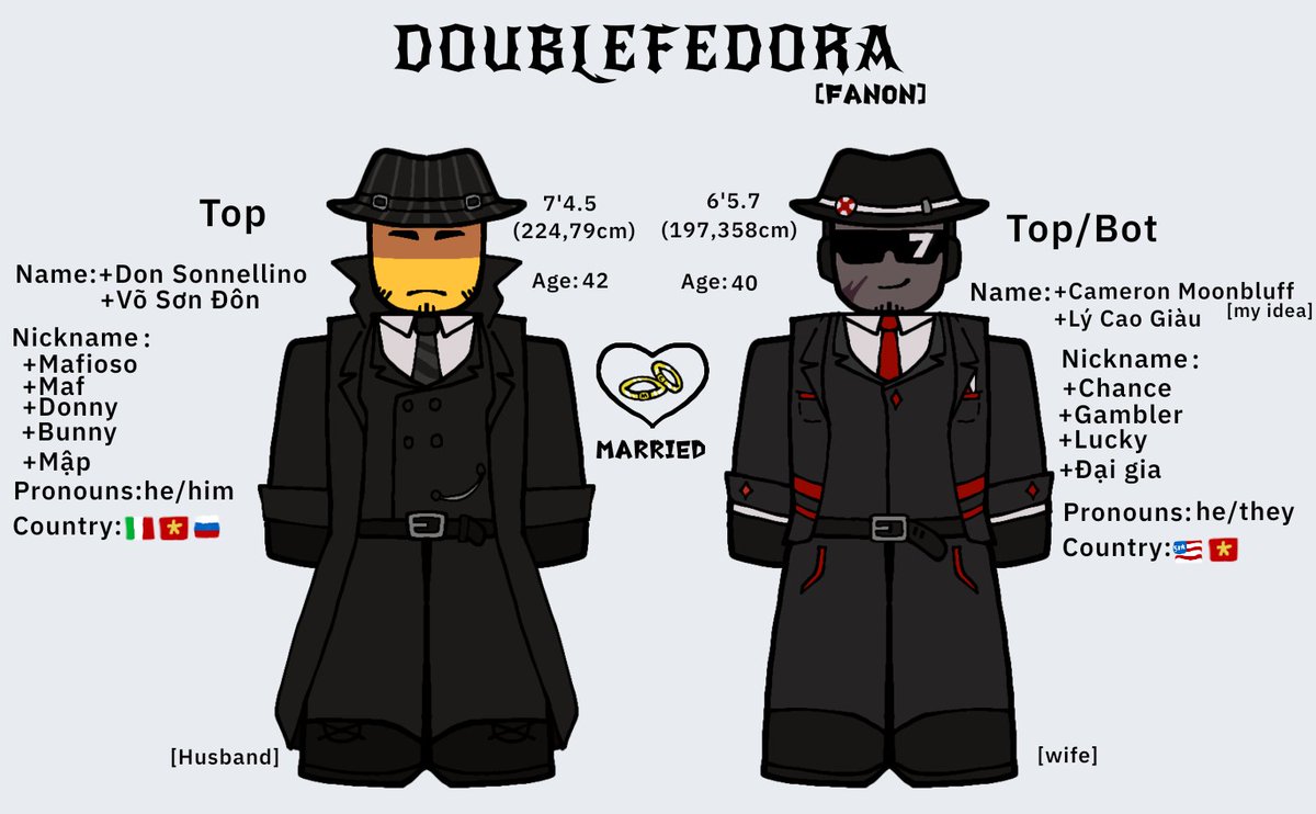 LovelessSans's tweet photo. [REMAKE] #doublefedofa #elegantAU #mafiosoxchance #art #information #conpect #lance #mafiagang 

"It's me NuNu the creator of Doublefedora AU: Elegant"

"After readed all comment,I remake it better(just hope😔)"

"Anyways, this is conpect art and information characters in AU"✨ https://t.co/Ymai891o4U