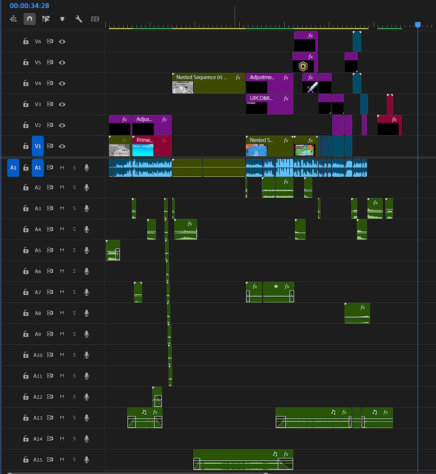 vittorelloedits's tweet photo. New intro done. the timeline is a mess I'm weirdly proud of. Full version tomorrow. https://t.co/dEqN7ZG9ge