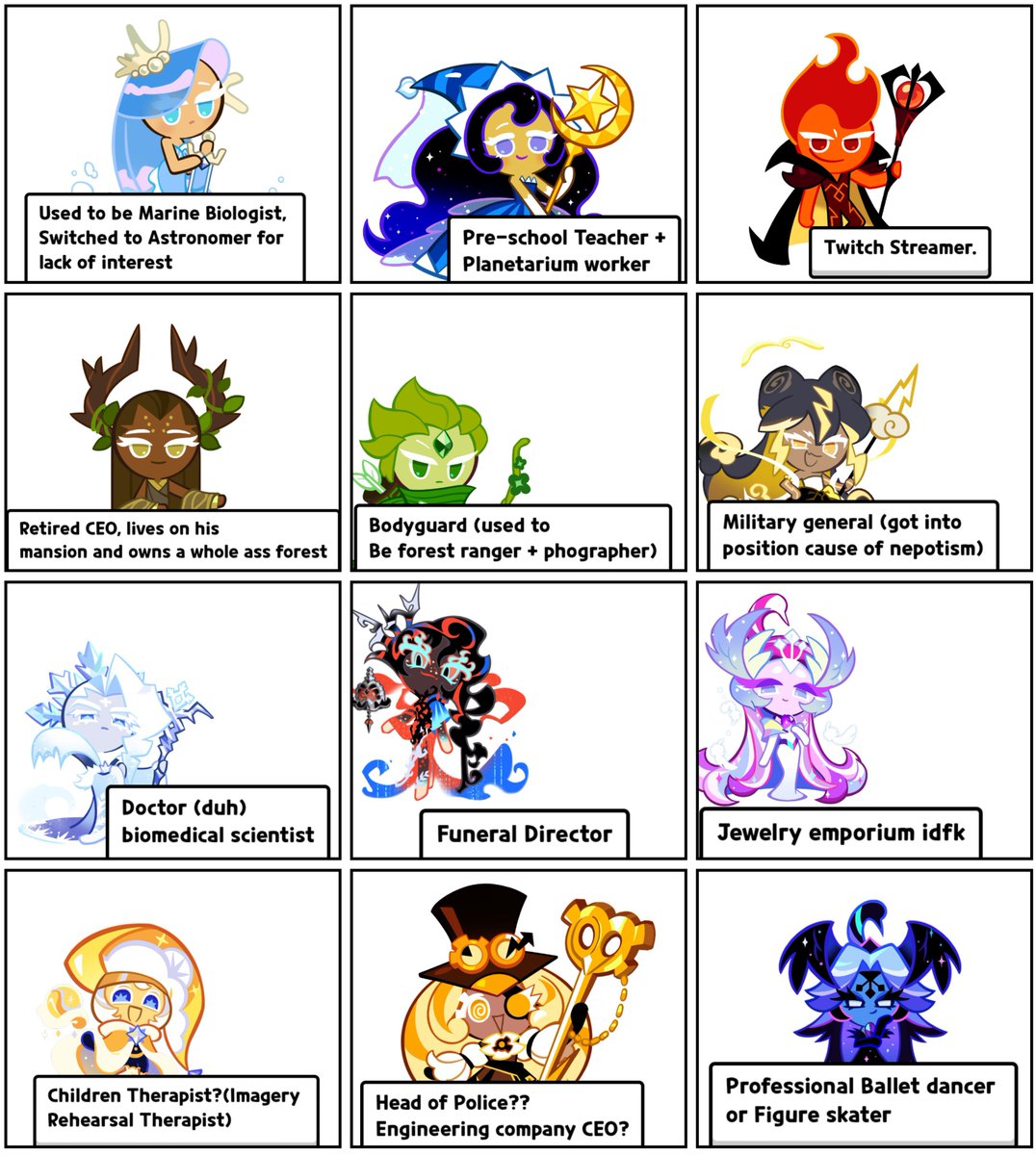StarryLunatic07's tweet photo. Random thoughts I had with @purifiesthedark about what jobs would the legendaries realistically have if they were people and so far this is what we've got lmao https://t.co/IwpU6fCbXo