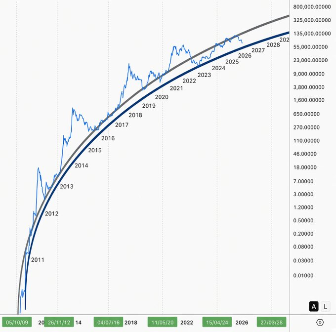 trongolf101 tweet picture