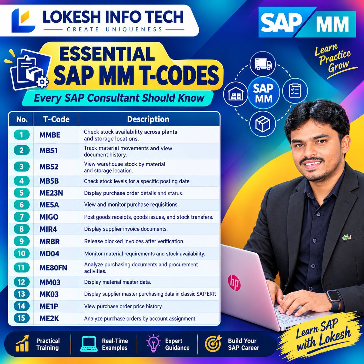 LokeshTally's tweet photo. #sap #sapfico #sapkadapa #saptraining #sapacademy #saperp #sapsoftware #sapcourse #sapinstitute #saptrainingcenter #kadapa #lokeshinfotech #fico #ficos4hana #kadapa_the_smart_city #saponcloud #gst #whatsapp #job #jobs #jobsearch https://t.co/yOrug1tubK