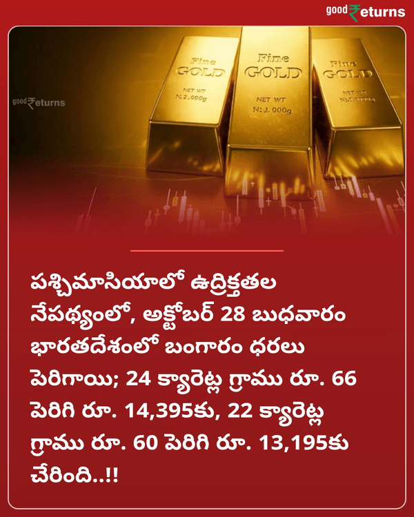 GoodreturnsTe's tweet photo. మూడో రోజు కూడా పెరిగిన బంగారం ధరలు.. పసిడి రేటు ఈ రోజు ఎంత వరకు వెళ్లిందంటే .. అక్టోబర్ 28, బుధవారం ధరలు ఇవే..!!
More Details: https://t.co/tdPVGeEN7M

#Gold #GoldPrice #GoldPriceToday #GoldPriceWatch #Goodreturnstelugu https://t.co/1qH90ozmaR