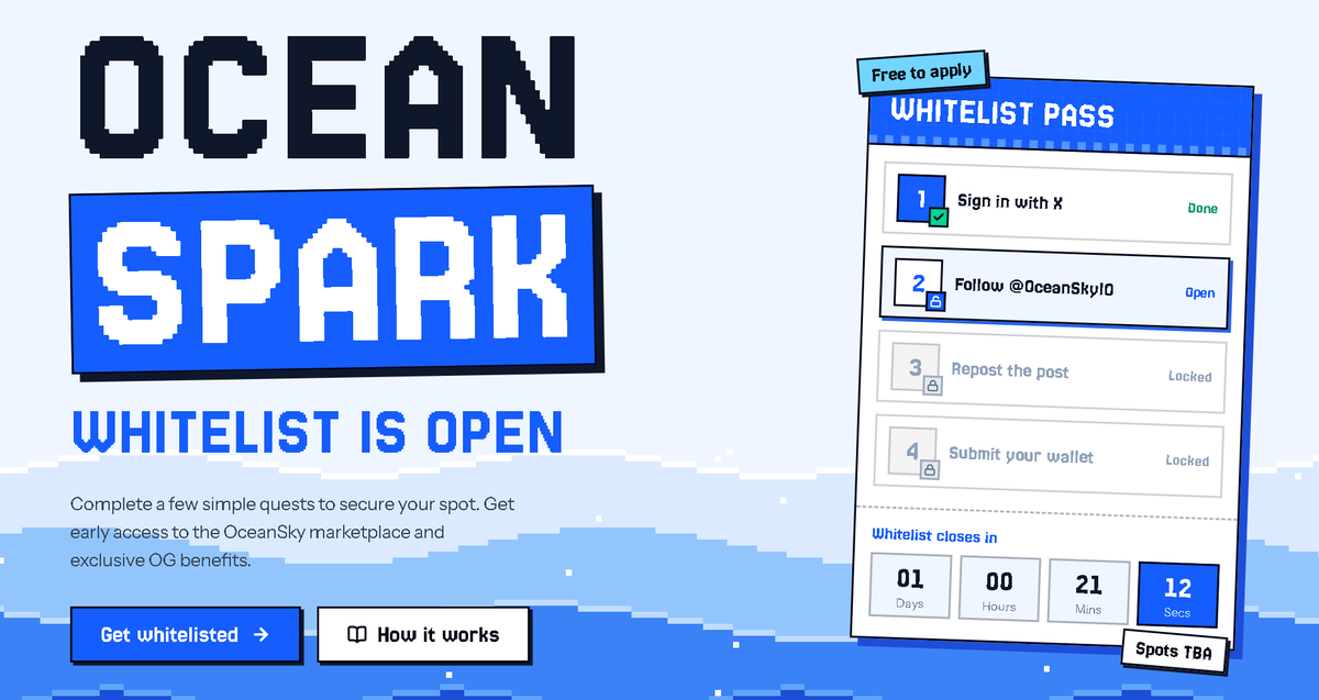 OceanSkyio's tweet photo. ⏳ Only 1 day &amp; 35 minutes left to apply for the Ocean Spark Whitelist! 

Don't miss your chance to secure your WL spot and get early access to the OceanSky NFT Marketplace!
Apply now before the campaign ends!

🔗Apply here: https://t.co/azpymfZRr1 https://t.co/ILyogUI8a8