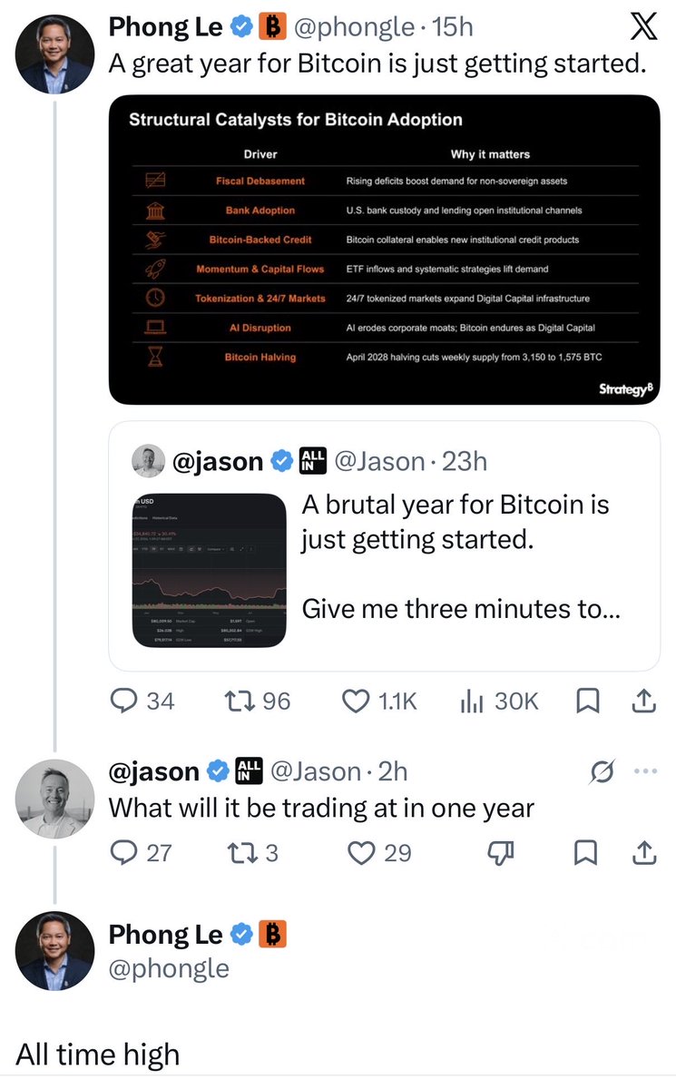 TheBTCTherapist's tweet photo. If your CEO isn’t bullish get another CEO https://t.co/7QL8vxxooA