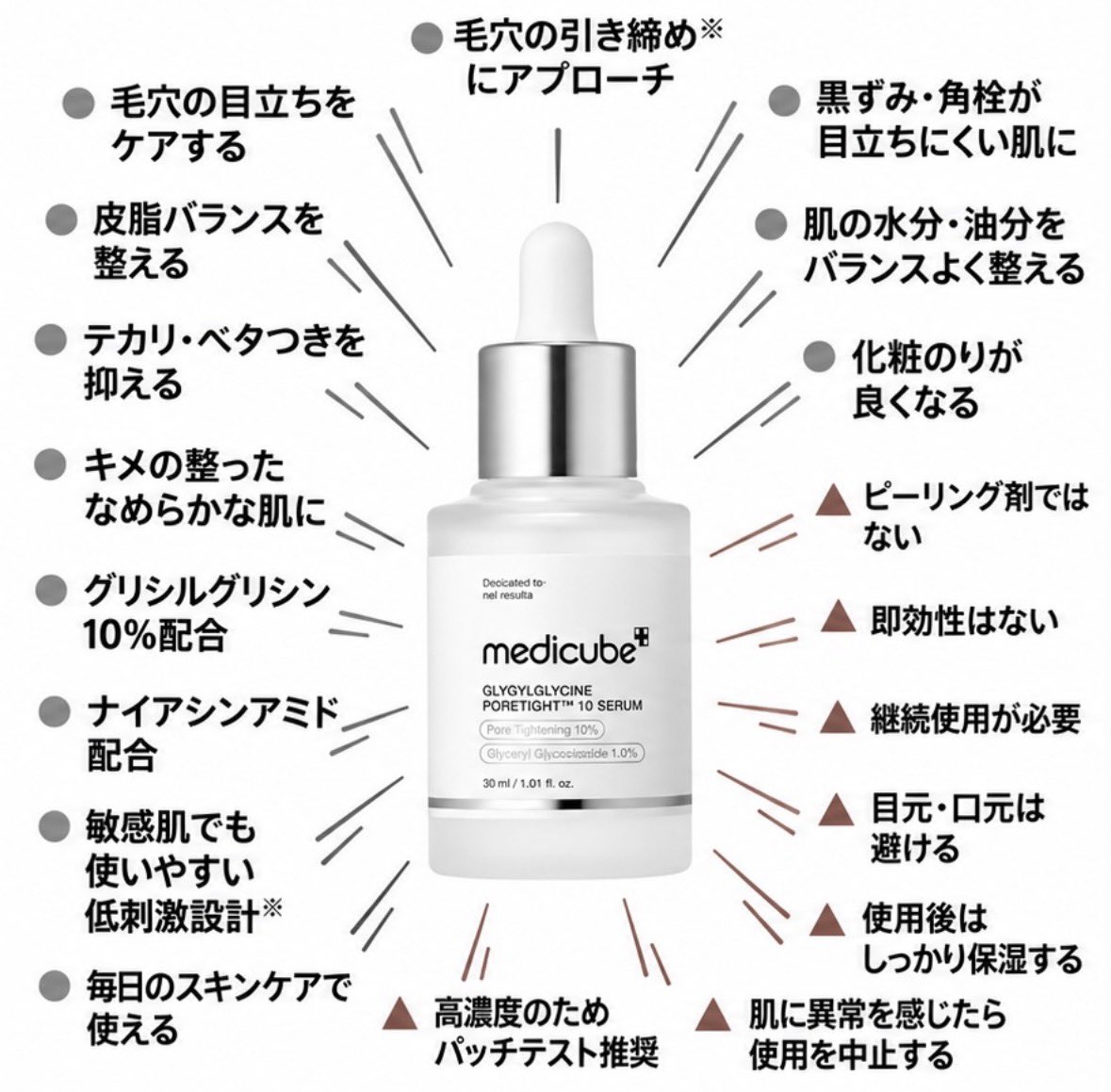 gecymarasantos's tweet photo. メディキューブ、全部良さそうに見えるけど中身は全然違うｗｗｗ 買う前に知っとくべきメリット・デメリットまとめた⬇️ https://t.co/ncwft1krbe