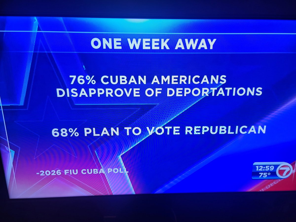 WillemDaFro's tweet photo. This is the nonsense I gotta deal with in Miami, Cubans are so skullfuckingly stupid thats its truly a miracle we ever made it onto dry land https://t.co/SfMqIGGyTU