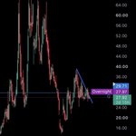 Photo by Crypto Mikey (@CryptoCX1)