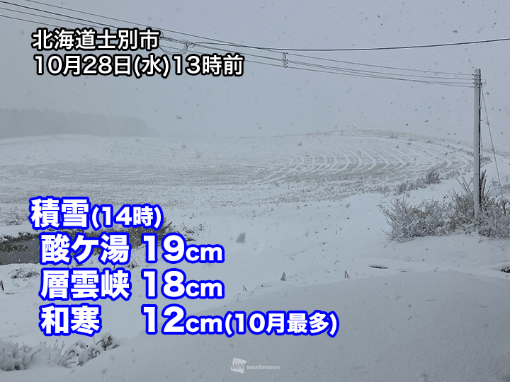 wni_jp's tweet photo. ＜積雪増加　明日朝は路面凍結注意＞
北海道から東北北部は内陸や山沿いを中心に雪が続き、各地で積雪が10cmを超えてきました。
10月として過去最多になった所もあります。この後も断続的に雪が続く上に、気温が低下する予想です。路面状況に注意をしてください。
https://t.co/fBi9AcYpRP https://t.co/N1udi0ZOgm