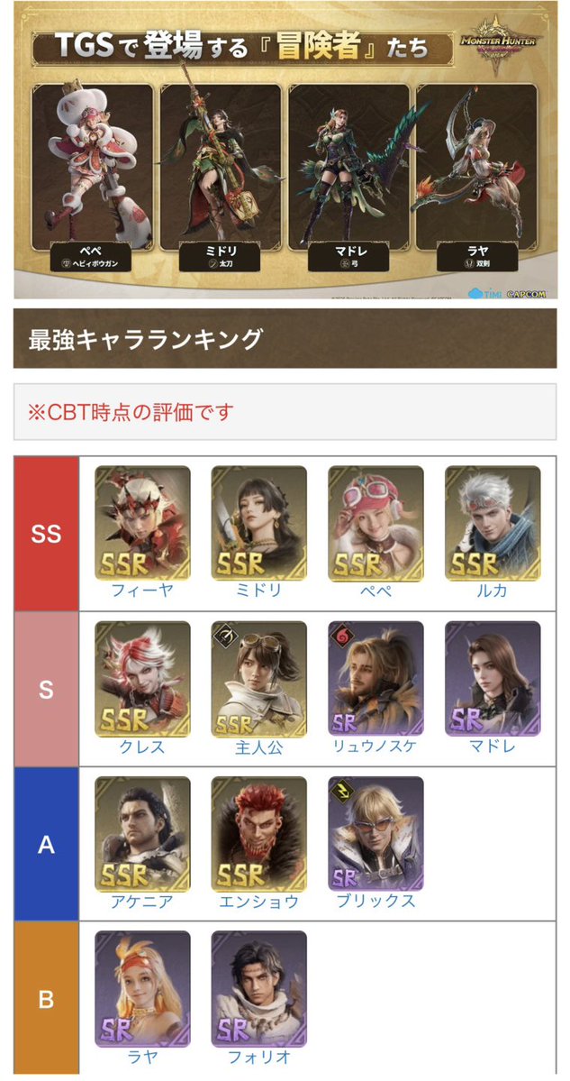 10oHo30's tweet photo. 📍キャラランキング

 #MHO
 #モンハンアウトランダーズ 
 #モンハン https://t.co/bzn5AsFllu