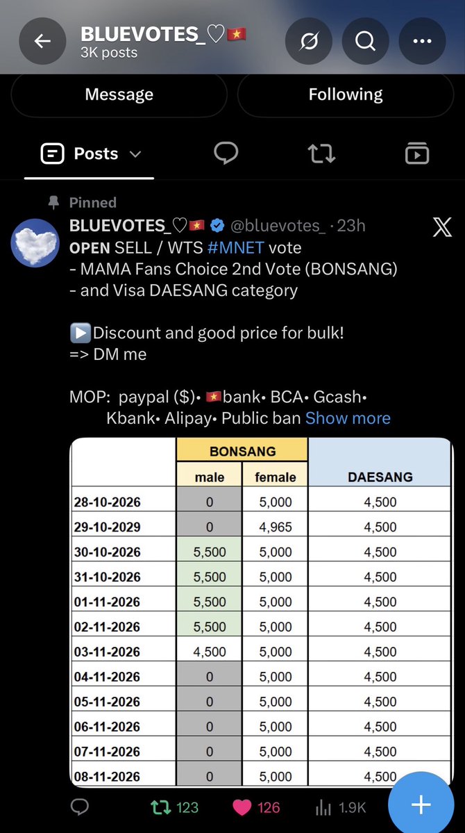 ForJathann's tweet photo. @bluevotes_ @ExtJNote Done for #ENHYPEN at #2026MAMAVOTE https://t.co/UzTGikAZc1