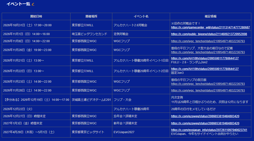 ezoweg's tweet photo. 11月の関東圏で自分が把握しているアルカナハートのイベント予定を更新
11月は20周年大会があるらしいよ
https://t.co/Ksshhg24od
#arcanaheart https://t.co/XPdjPVuDJX