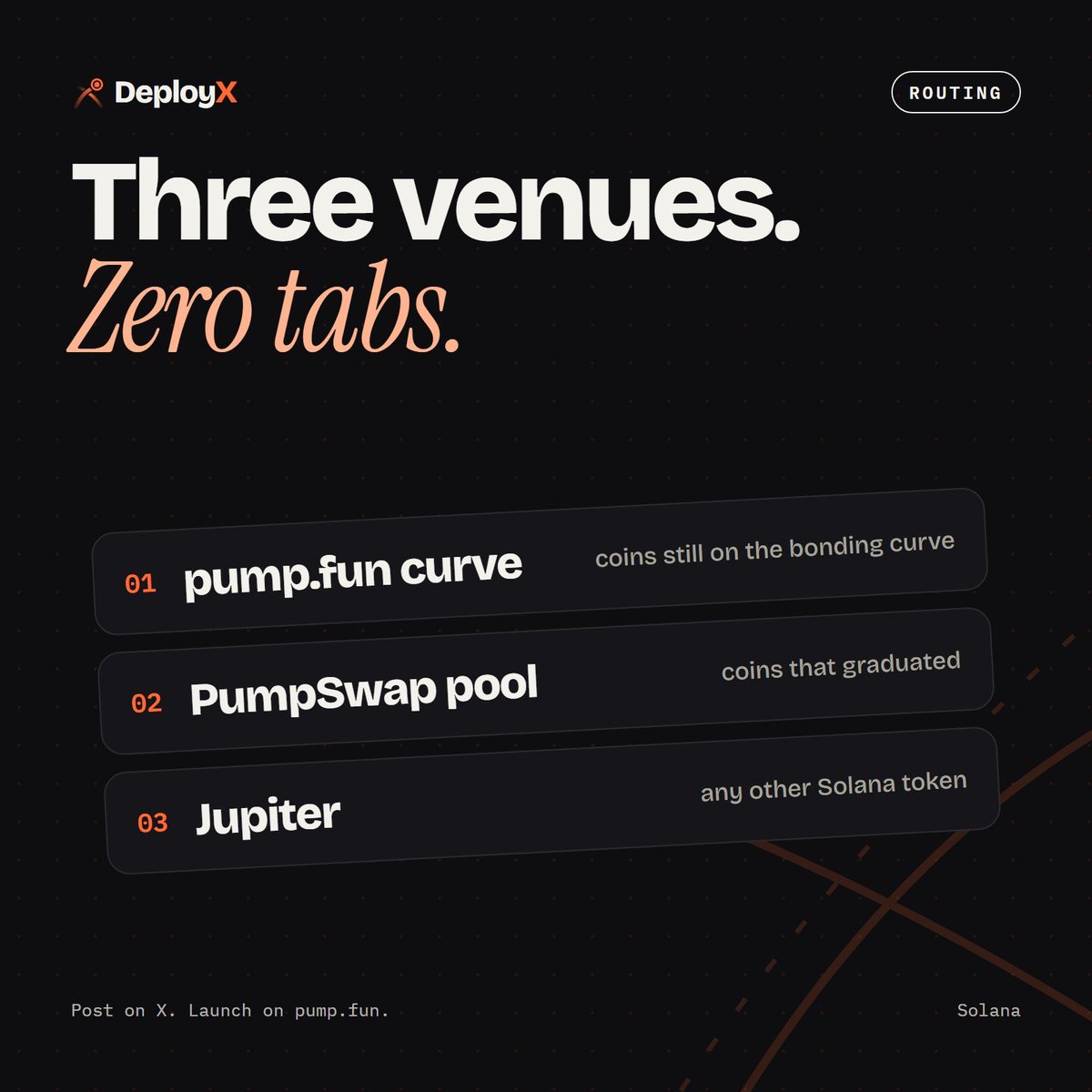 DeployXBOT's tweet photo. On the https://t.co/sjNb1K87k1 curve, DeployX buys on the curve.
Graduated? Its PumpSwap pool.
Anything else? Jupiter.

You just post the contract. https://t.co/LEXsDZH658