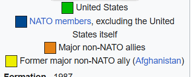 NakliElonMusk's tweet photo. @AgentSaffron brazil is Major non-NATO ally https://t.co/GM895WIOm8