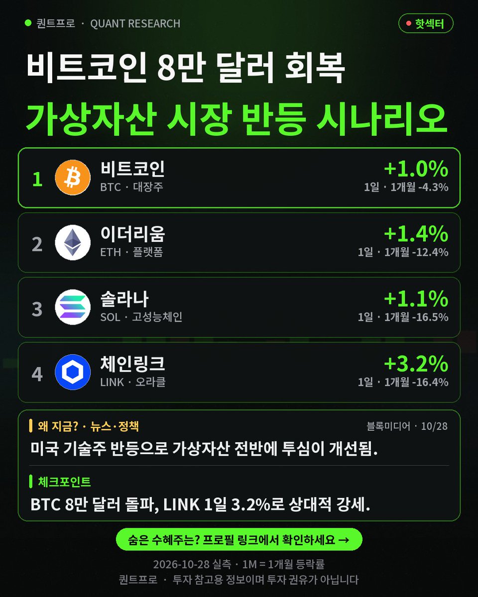 QuantProTeam tweet picture