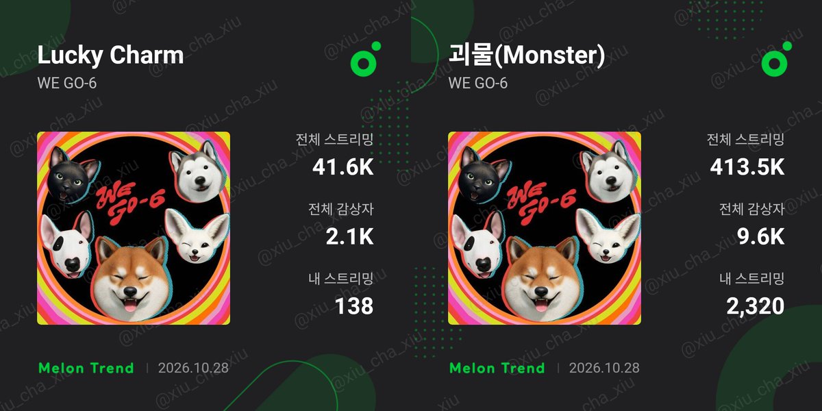 xiu_cha_xiu's tweet photo. 자고 일어나니까 스밍 멈춰있어서 오열함😭😭😭 https://t.co/EupyaqckrF