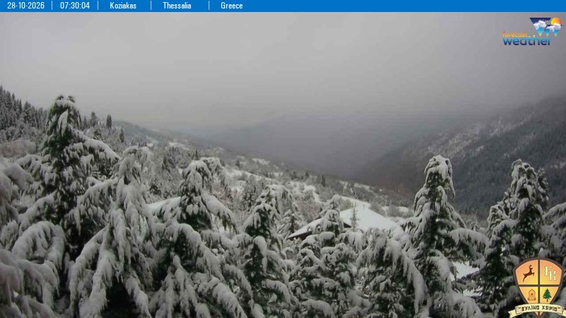 ForecastGreece tweet picture