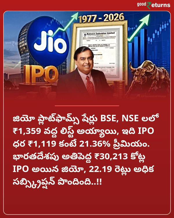 GoodreturnsTe's tweet photo. జియో ఐపీఓ వచ్చిన వారికి పండగే.. ప్రీమియంలో లిస్ట్ అయిన షేర్లు..!!
More Details: https://t.co/DjEah94EMg

#MukeshAmbani #Jio #JioIPO #IPOnews #StockMarket #StockDiaries #Goodreturnstelugu https://t.co/b6Pru0Uxre