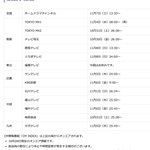 Photo by CM INDEX (@cm_index)