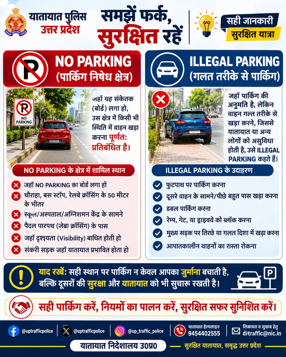 uptrafficpolice's tweet photo. 🚫🚗 No Parking और Illegal Parking से बचें, दूसरों का रास्ता न रोकें!

जहाँ पार्किंग प्रतिबंधित है, वहाँ वाहन खड़ा न करें और सड़क, फुटपाथ या आवागमन में बाधा पैदा करने वाली जगह पर गलत तरीके से पार्किंग न करें।

🛣️ सही जगह पार्क करें, यातायात सुचारु रखें। https://t.co/B2q4CCzFC7
