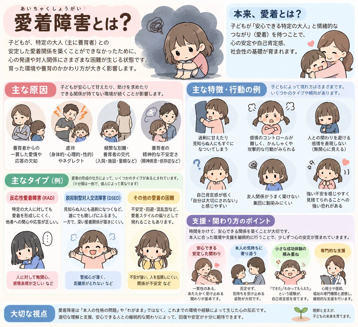 kogure_delice's tweet photo. きゃにょんさんの愛着障害調べてみたら…
でもこれって結構皆んな当てはまるんじゃ無いかな？？ https://t.co/aEjLQESumq