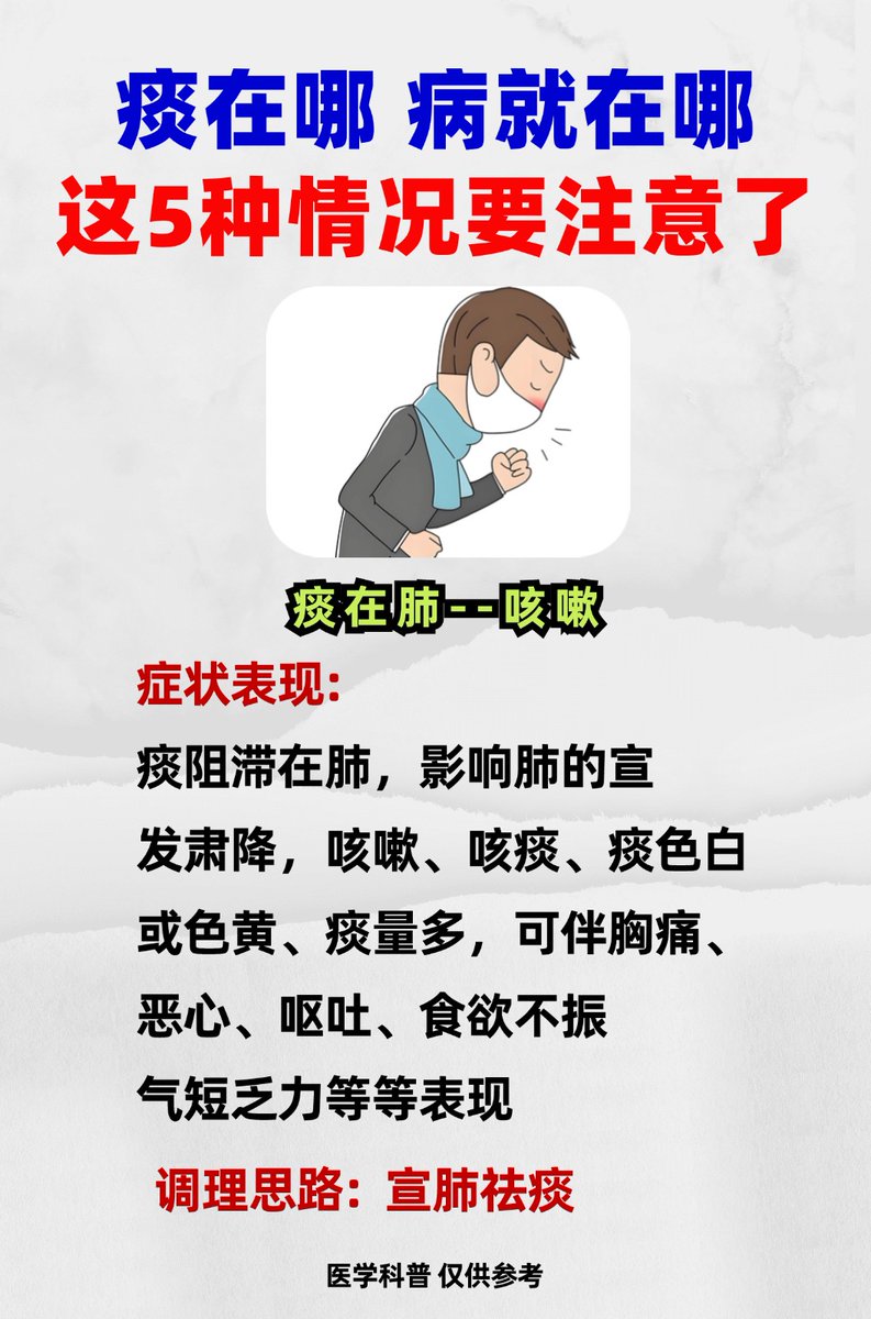 lasetalokin's tweet photo. 「客さんの教えで、健康のために脂質の多い痰を出す努力をしています」 https://t.co/Kd7DtT3aBk