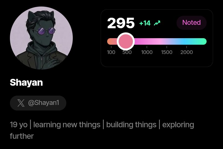 Shayan1's tweet photo. sorsa score went up by +14 today

sitting at 295 now

what's your sorsa score? 

( content shortage don't cancel me) https://t.co/ITzaTMG7KN