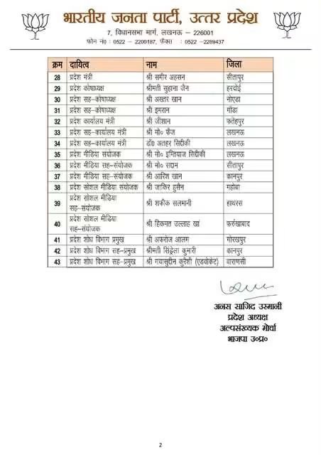 GeetaGupta_BJP's tweet photo. 💐 भाजपा अल्पसंख्यक मोर्चा के नवनियुक्त प्रदेश पदाधिकारियों एवं क्षेत्रीय अध्यक्षों को हार्दिक बधाई एवं शुभकामनाएँ। श्री अनस साजिद उस्मानी जी के नेतृत्व में संगठन नई मजबूती प्राप्त करे। 🙏

#GeetaGupta #BJP4UP #MinorityMorcha #UPElection2027 https://t.co/UiyIJAG6oe