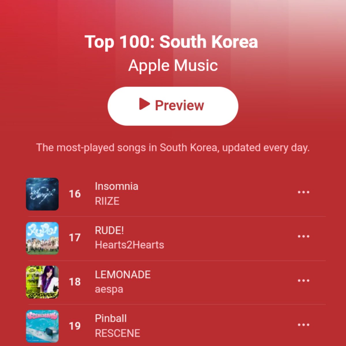 riize_popbase's tweet photo. ‘Insomnia’ by @RIIZE_official reaches a new peak of #16 (+8) on Apple Music South Korea. https://t.co/T7s8bUSOuC