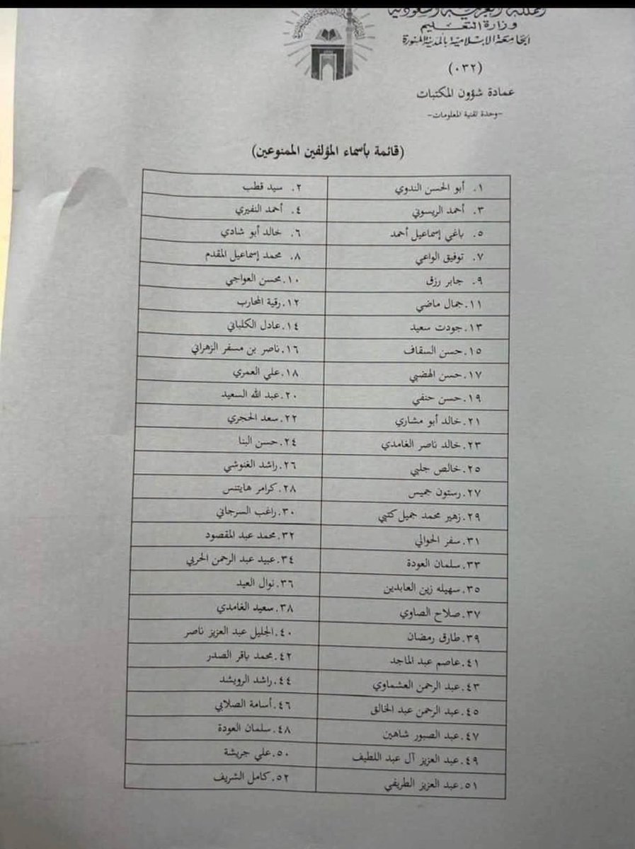 SalahIranee's tweet photo. It has been said that the Islamic University of Madinah - may Allah preserve and protect it - has imposed a ban on books by the following 100 authors.

The circulated document is titled:

قائمة بأسماء المؤلفين الممنوعين

List of Banned Authors:

Abu al-Hasan al-Nadwi
Sayyid Qutb
Ahmad al-Basuni
Ahmad al-Ghaziri
Raghib Ismail Ahmad
Khalid Abu Shadi
Tawfiq al-Wai
Muhammad Ismail al-Muqaddam
Jabir Rizq
Muhsin al-Awaji
Jamal Madi
Ruqayyah al-Muharib
Jawdat Said
Adil al-Kalbani
Hasan al-Saqqaf
Nasir ibn Misfir al-Zahrani
Hasan al-Safti
Ali al-Umari
Hasan Hanafi
Abdullah al-Said
Khalid Abu Shadi
Sad al-Hajari
Khalid Nasir al-Ghamidi
Hasan al-Banna
Khalis Jalabi
Rashid al-Ghannushi
Raysun Habis
Kiram Hajins
Zuhayr Muhammad Jamil Kutbi
Raghib al-Sirjani
Safar al-Hawali
Muhammad Abd al-Maqsud
Salman al-Awdah
Abd al-Rahman al-Harbi
Suhayl Zayn al-Abidin
Nawal al-Eid
Salah al-Sawi
Said al-Ghamidi
Tariq Ramadan
al-Khalil Abd al-Aziz Nasir
Asim Abd al-Majid
Muhammad Baqir al-Sadr
Abd al-Rahman al-Ashmawi
Rashid al-Ruwayshid
Abd al-Rahman Abd al-Khaliq
Usamah al-Sallabi
Abd al-Sabur Shahin
Salman al-Awdah
Abd al-Aziz Al Abd al-Latif
Ali Jurayshah
Abd al-Aziz al-Tarifi
Kamil al-Sharif
Abd al-Karim Bakkar
Jamal al-Husayni
Abd al-Karim Zaydan
Abdi al-Hilali
Abdullah al-Arwi
Muhammad al-Ghazali
Abdullah al-Nafisi
Muhammad al-Awadi
Abd al-Wahhab Azzam
Abd al-Rahman Taha
Muhammad Abd al-Rahman al-Arifi
Ahmad al-Hawwash
al-Izzi Diya al-Din
Muhammad Muwaffaq Salim
Ali al-Sallabi
Isam al-Uwayd
Ali al-Wardi
Muhammad Ratib al-Nabulusi
Ali Hammud
Wajih Hasan Muhammad
Umar al-Muqbil
Mahmud al-Misri
Amr Khalid
Ahmad Amin
Awad al-Qarni
al-Sadiq al-Ghiryani
Fahd al-Sunaydi
Fathi Yakan
Malik ibn Nabi
Yusuf Zaydan
Muhammad Hassan
Ahmad Raif
Muhammad Shahatah
Abdullah al-Ulwan
Muhammad Musa al-Sharif
Muhammad al-Maydan
Muhammad Yusri
Muhammad Salih al-Munajjid
Mustafa al-Sibai
Fahd al-Qadi
Nasir al-Umar
Abu al-Ala al-Mawdudi
Hashim Maruf
Muhammad al-Arifi
Yahya al-Yahya
Sulayman al-Ulwan
Yusuf al-Qaradawi
Farid Abd al-Khaliq

May Allah protect the Islamic University of Madinah, preserve it upon the Sunnah, and grant its administrators success.