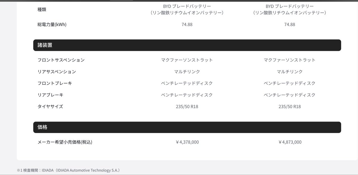 BlueA321's tweet photo. 前から見ても右から見ても左から見ても安いけど？ https://t.co/i6taucEyzw