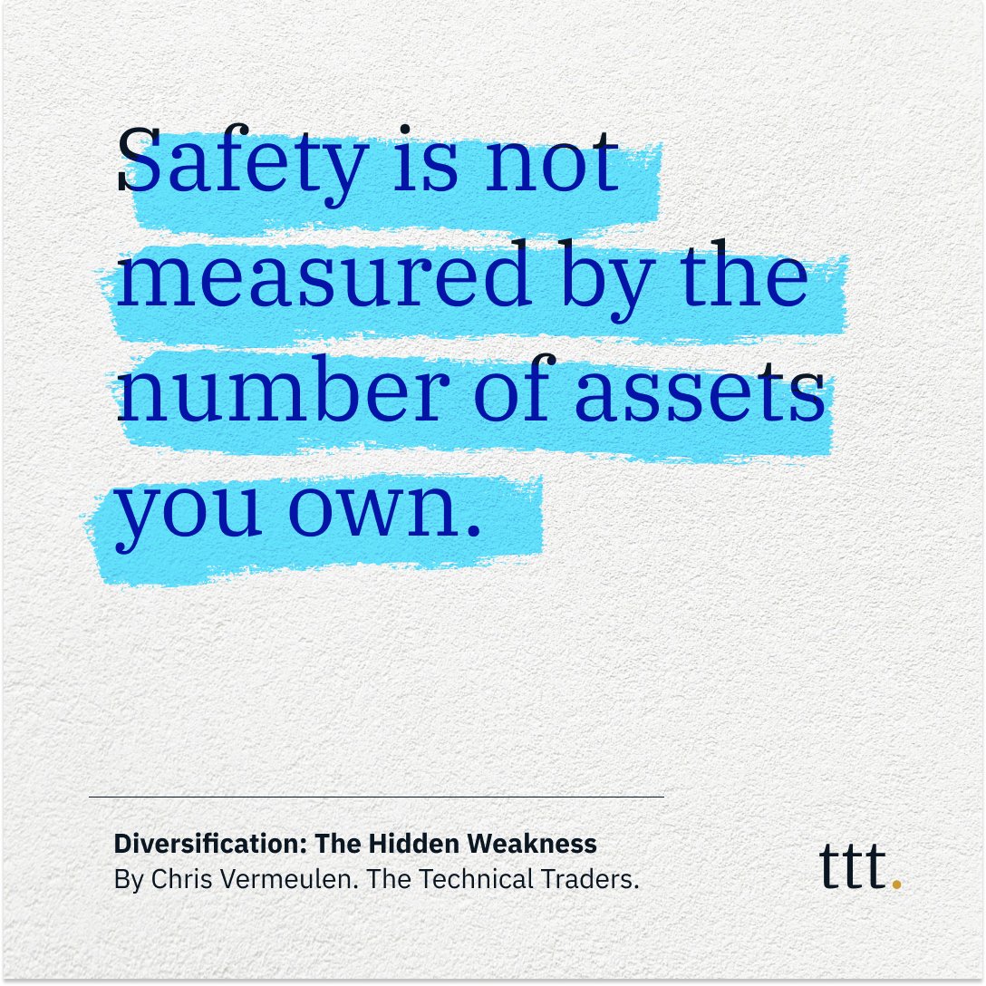 TheTechTraders's tweet photo. Spreading risk is not the same as managing risk.

Chris Vermeulen’s Diversification: The Hidden Weakness explores why a well-diversified-looking portfolio can still leave investors exposed when they need protection most.

📖 Get your copy at 
https://t.co/3IaVRvm4FM 

#Diversification #RiskManagement #Investing #InvestmentStrategy #PortfolioManagement #MarketRisk #WealthManagement #FinancialPlanning #Investors #StockMarket #InvestmentRisk #PortfolioRisk #WealthBuilding #ChrisVermeulen #TheTechnicalTraders