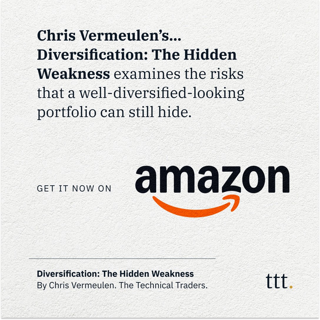 TheTechTraders's tweet photo. Spreading risk is not the same as managing risk.

Chris Vermeulen’s Diversification: The Hidden Weakness explores why a well-diversified-looking portfolio can still leave investors exposed when they need protection most.

📖 Get your copy at 
https://t.co/3IaVRvm4FM 

#Diversification #RiskManagement #Investing #InvestmentStrategy #PortfolioManagement #MarketRisk #WealthManagement #FinancialPlanning #Investors #StockMarket #InvestmentRisk #PortfolioRisk #WealthBuilding #ChrisVermeulen #TheTechnicalTraders