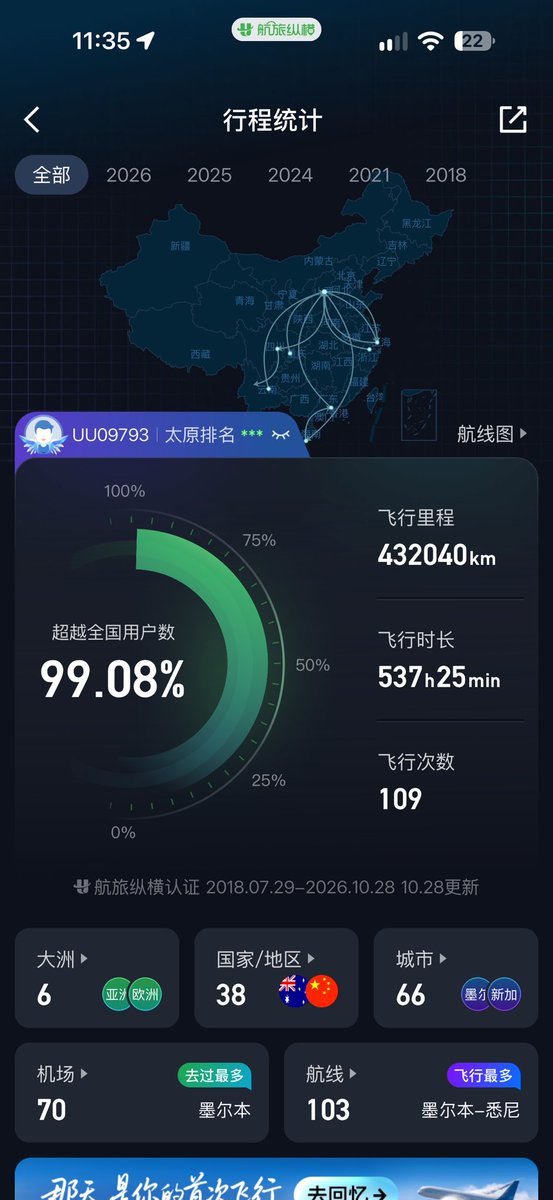 Vilifieszh26's tweet photo. 又发现一个挣钱的好路子，航旅纵横上有bug，外国航空可以无限量随便添加，已经在闲鱼接了几单了 https://t.co/Mfsrohhnz3