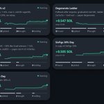 Photo by VTCrypto8100 (@VTCrypto8100)