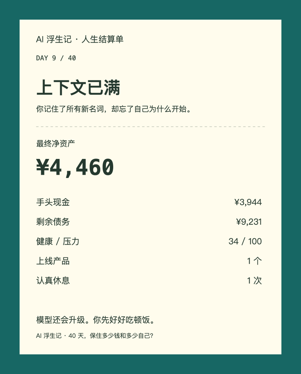 lokichris2046's tweet photo. @vista8 9/40完成我的一生哈哈哈哈哈哈 https://t.co/9P8ue5VYxO