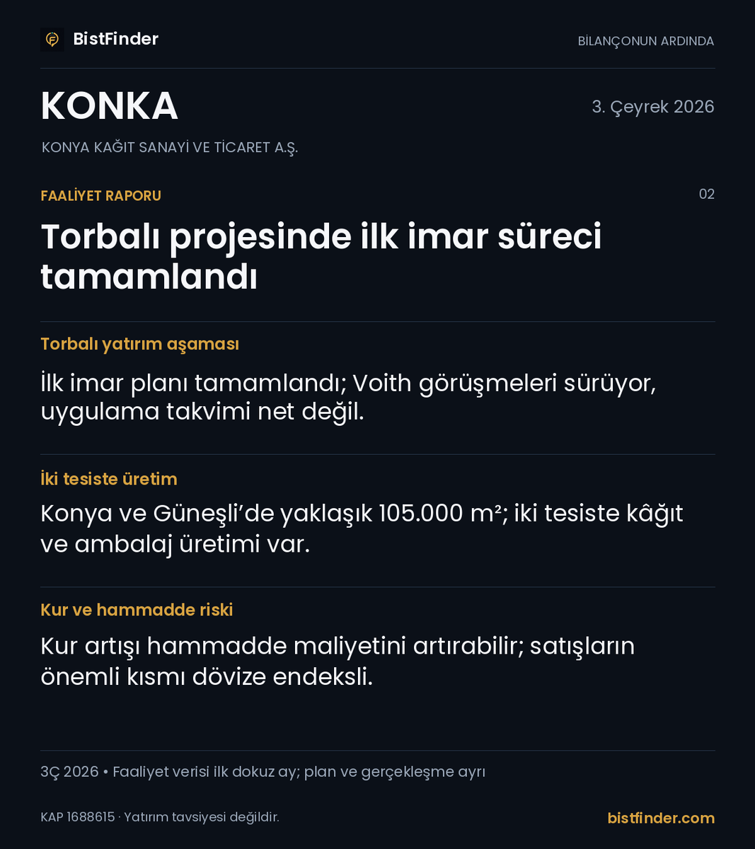 BISTFinder's tweet photo. #KONKA bilançosunun arkasında ne var?
Yatırımlar, operasyonel gelişmeler ve izlenecek riskleri birlikte okuduk. Grafiklerle faaliyet analizi ve Finder yorumu:
#Bilanço
https://t.co/1s5STgDXxX https://t.co/1i6tGiMwrI