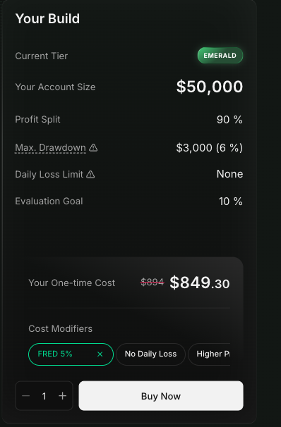 fredtrades's tweet photo. Vest's $50K vs $25K Bespoke accounts.

The math is actually pretty interesting 😭 

Here's the comparison:

@VestExchange $25K Bespoke:

• $427.50 
• $1,500 STATIC drawdown
• NO daily loss limit
• NO funded consistency
• 90% profit split
• 10% evaluation target

$50K Bespoke:

• $849.30 
• $3,000 STATIC drawdown
• NO daily loss limit
• NO funded consistency
• 90% profit split
• 10% evaluation target

Now here's where it gets interesting...

2 × $25K accounts = $855
1 × $50K account = $849.30

Same $3,000 total drawdown, almost identical price.

But which one offers the better ROI?

With two $25K accounts, you can potentially spread your risk across separate evaluations.

With one $50K account, you have twice the drawdown available on a single trade.

Personally, I think the $25K accounts could make more sense for traders who prefer spreading their risk.

But for experienced traders who want to risk more per setup, the $50K is definitely interesting.

Which would you choose?

https://t.co/9DDIFRx52E
