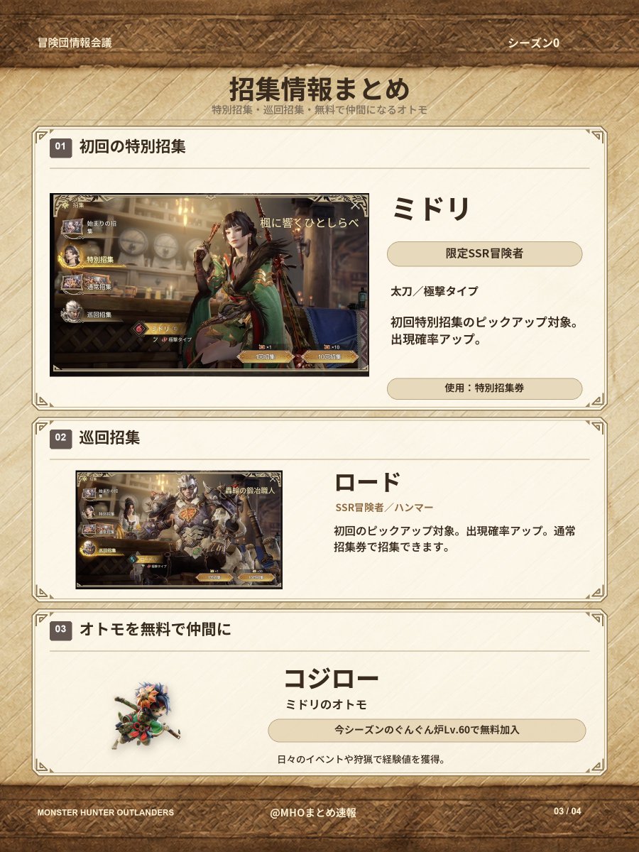 BennettYutl5's tweet photo. 冒険団情報会議まとめ‼
正式サービス開始後交換コード　

          mho1029 

必要な方は保存しておいてください‼　明日七時から使えるね。事前ダウンロードのこと、忘れないね! #MHO  #MHOutlanders  #モンハンアウトランダーズ  #モンスターハンターアウトランダーズ #mhosofa https://t.co/vAHr4va5m1